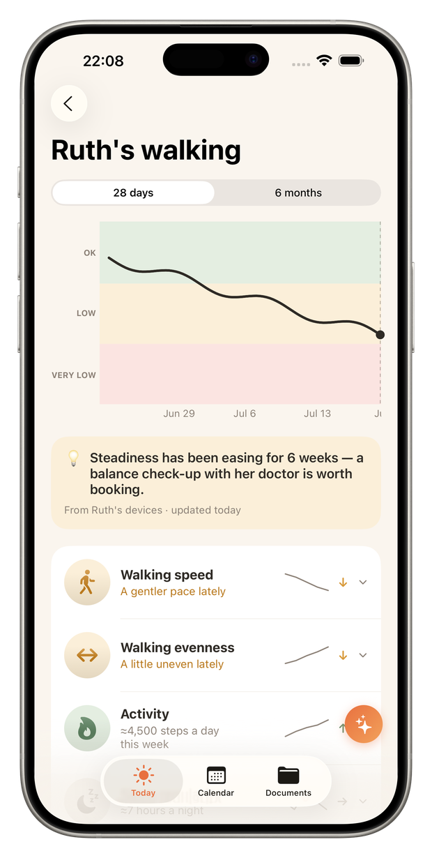 Walking steadiness trends over time