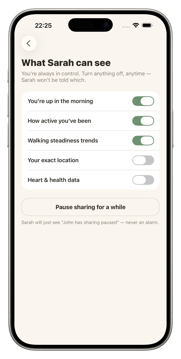 Parent's own sharing controls in Eldear